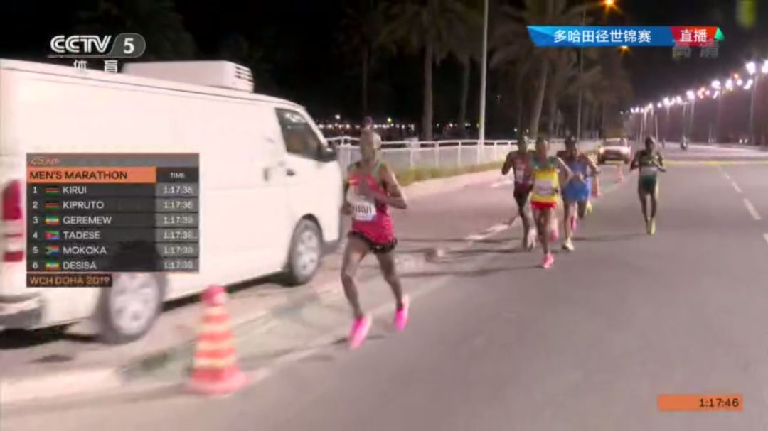 多哈世锦赛男子马拉松 | 埃塞俄比亚选手Desisa2：10：40夺冠！多布杰退赛，杨绍辉第20！