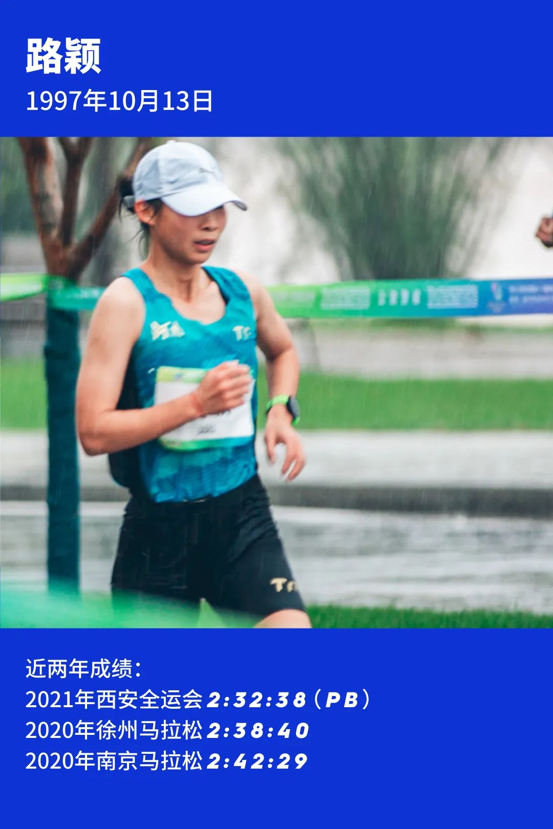 年终回顾｜谁是中国马拉松的新希望？