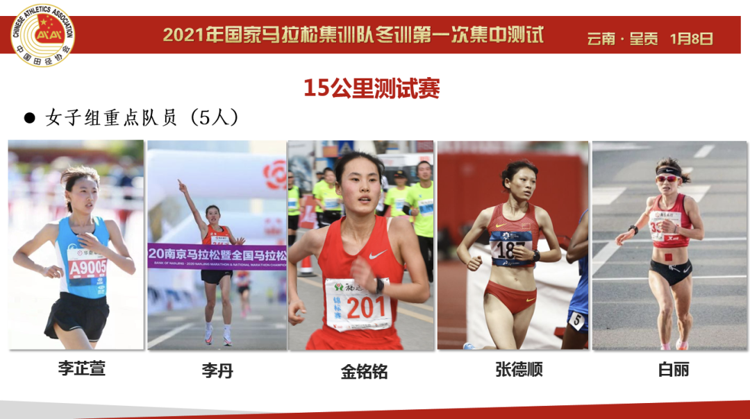 视频｜2021年中国马拉松国家队首场比赛 彭建华、张德顺分获男女第一