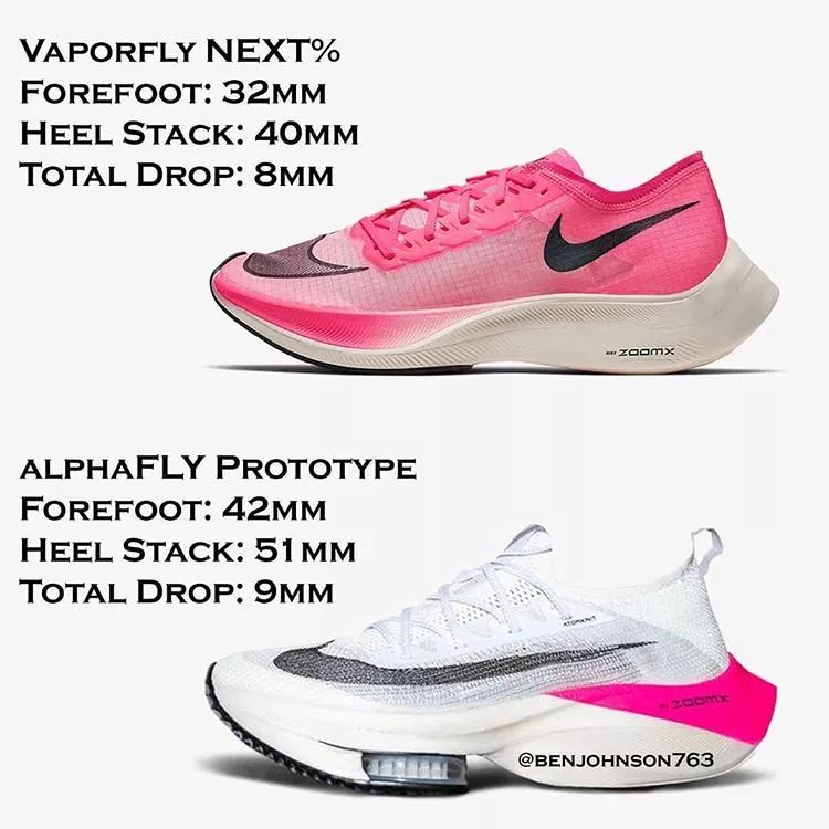 世界田联发布新规定，Nike Vaporfly 争论尘埃落定！NEXT%符合要求，AlphaFly改款？