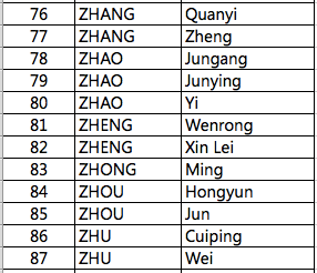 中签2018UTMB的幸运跑者公布，376名中国选手将齐聚慕霞尼！