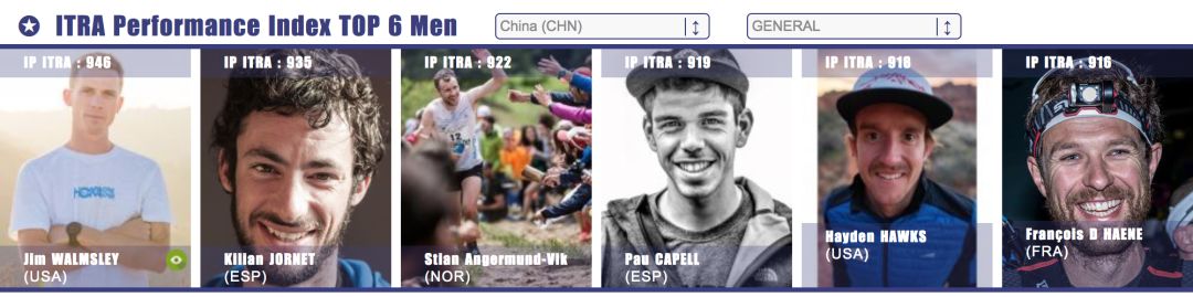 中国选手何日登上国际168组别领奖台