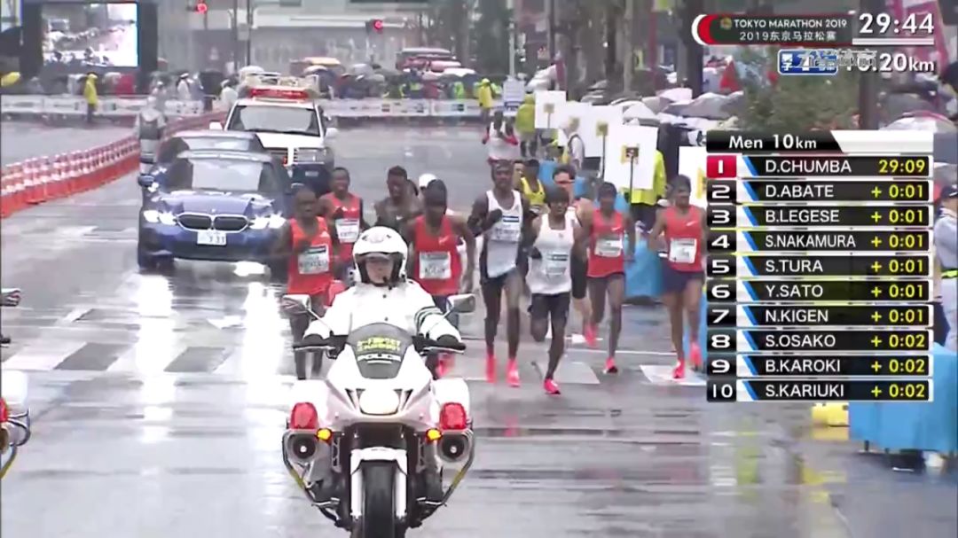 雨战东马丨大破杰退赛，埃塞俄比亚选手Legese夺冠