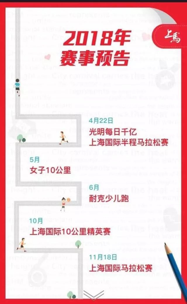 定了！2018上海国际马拉松赛将于11月18日开跑！