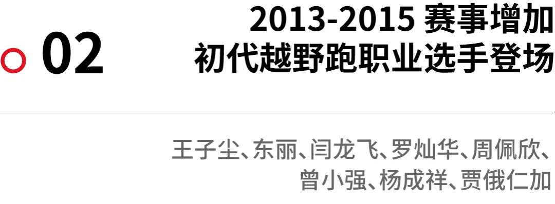纪录｜从 2009 到 2022，中国越野跑精英编年史