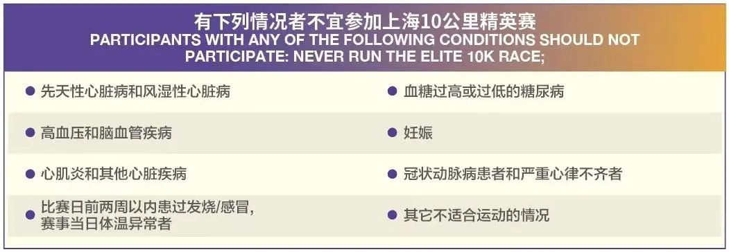 【上马头条】您的2023闻泰世安上海10公里精英赛资讯已送达~请查收！